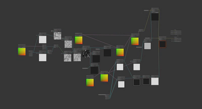 Shader Graph for Heat Distortion