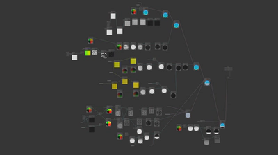 Shader Graph for Skybox